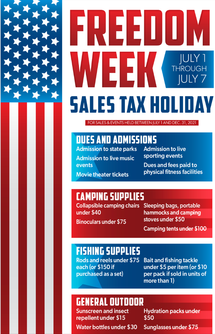 Sales tax holidays and Freedom Week The Tallahassee 100